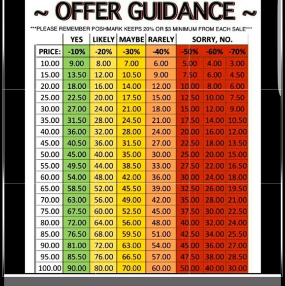 Hayden Girl's Pom Pom Baby Doll Top New with Tags Size Large Ruffle Cuffs - Picture 9 of 11